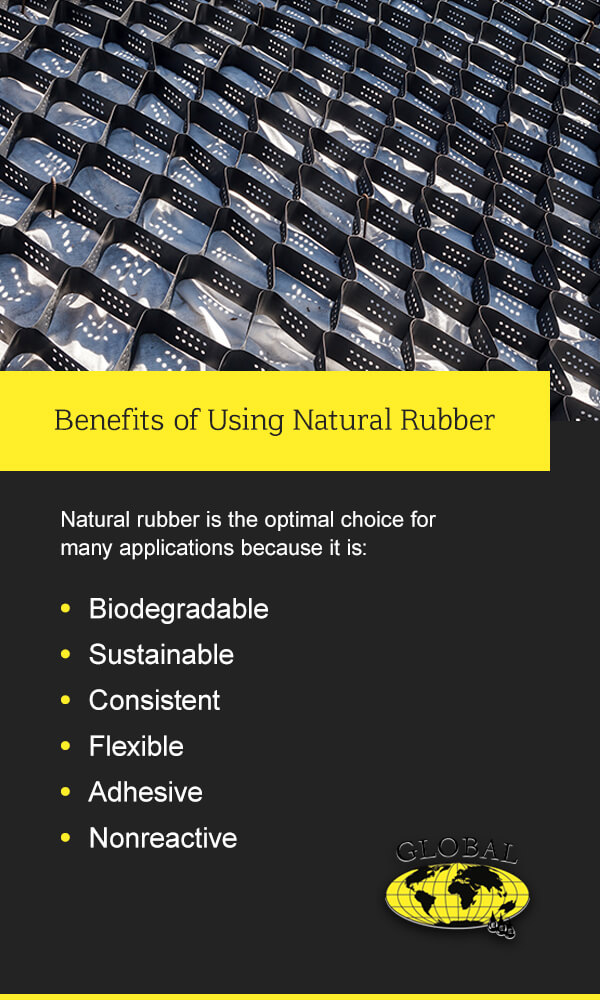 04 Benefits of using natural rubber pinterest