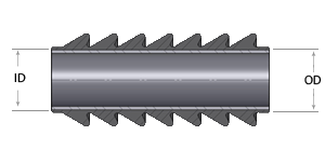 EMV swab cups