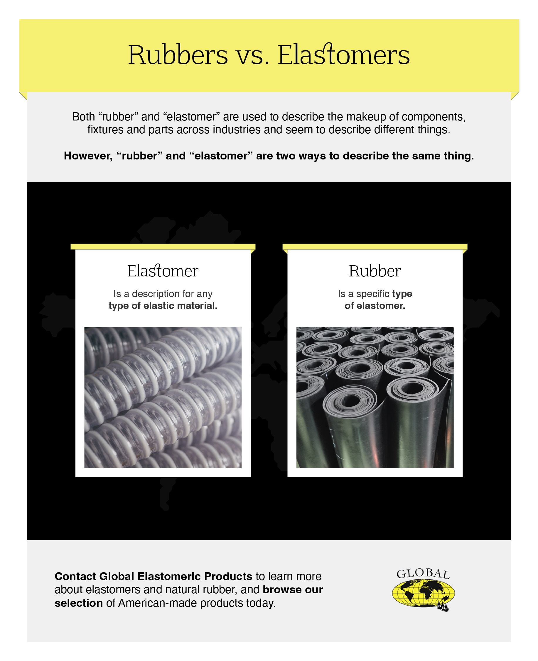 dempen Rijpen zout What's The Difference Between Elastomers and Rubbers?